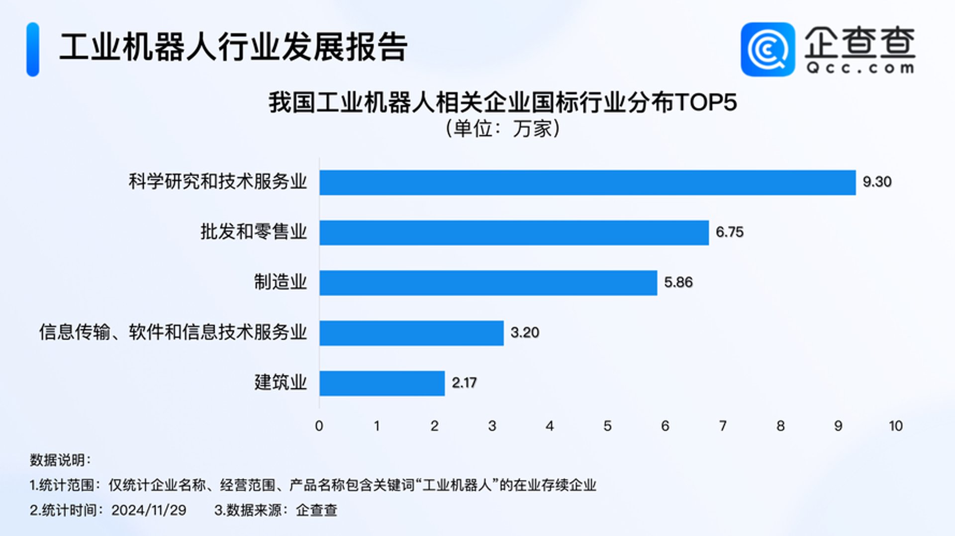 纳镁技术咨询